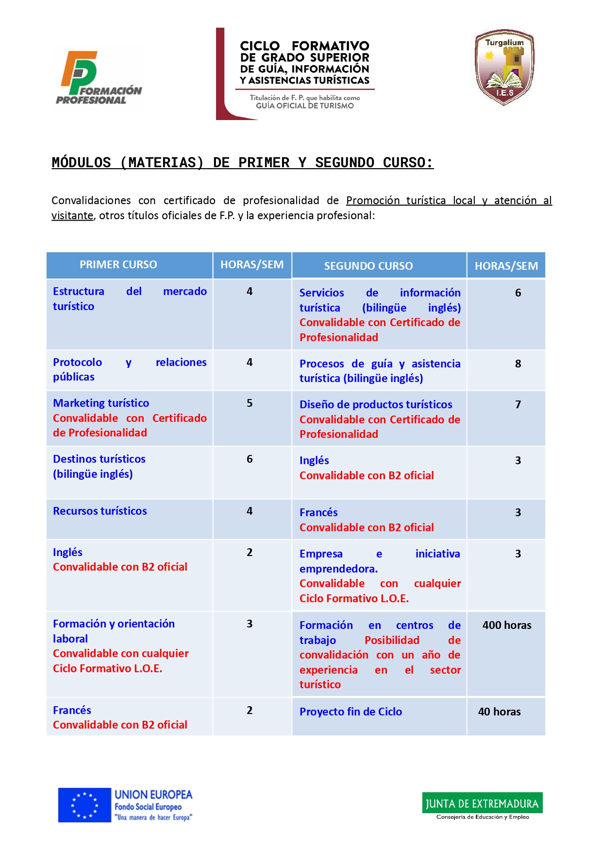 GUÍA INFORMACIÓN Y ASISTENCIAS TURÍSTICAS IES TURGALIUM CERTIFICADO PROFESIONALIDAD page 0001