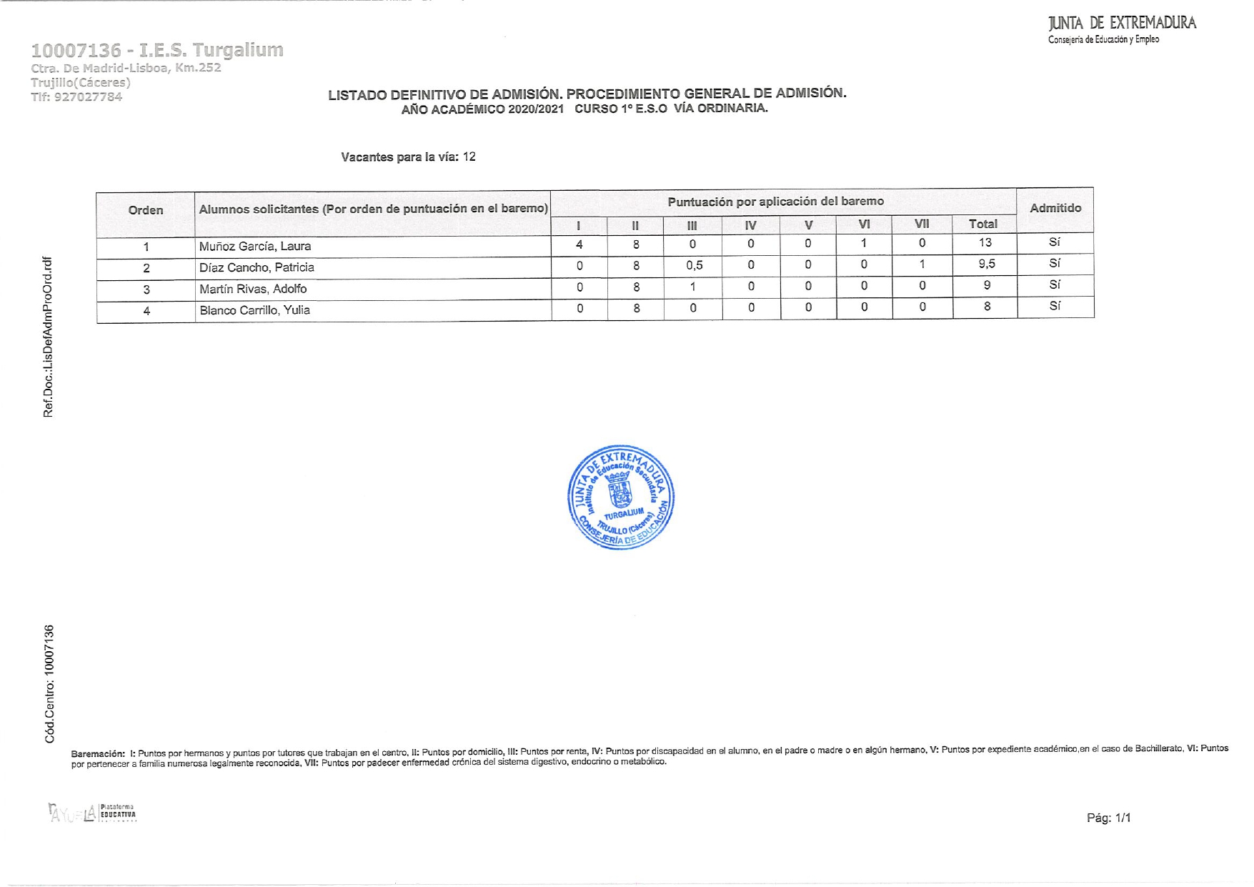 LISTA DEFINITIVA ADMITIDOS rotado page 0001